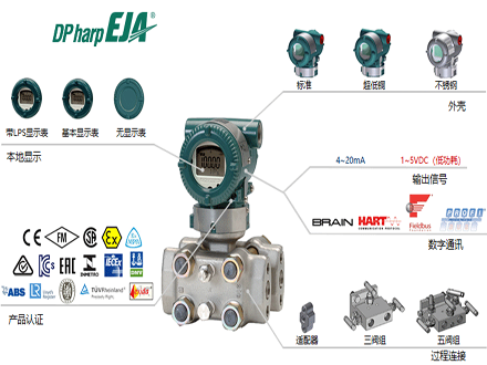 横河川仪EJA130E高静压差压变送器