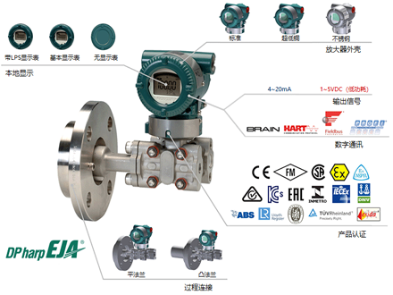 横河川仪EJA210E法兰安装式差压变送器