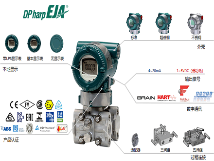 横河川仪EJA430E压力变送器