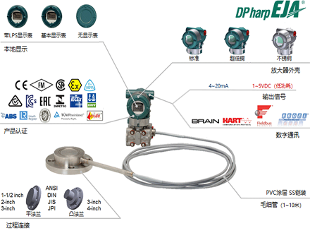横河川仪EJA438E隔膜密封式压力变送器