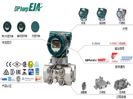 横河川仪EJA440E高压力变送器