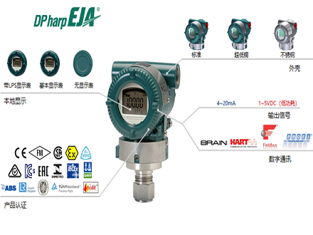 横河川仪EJA530E压力变送器