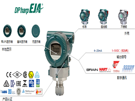 横河川仪EJA510E绝对压力变送器