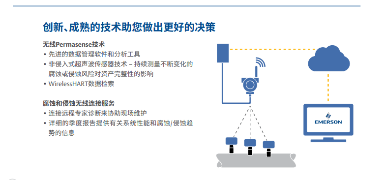 新兴技术增强罗斯蒙特知情决策能力